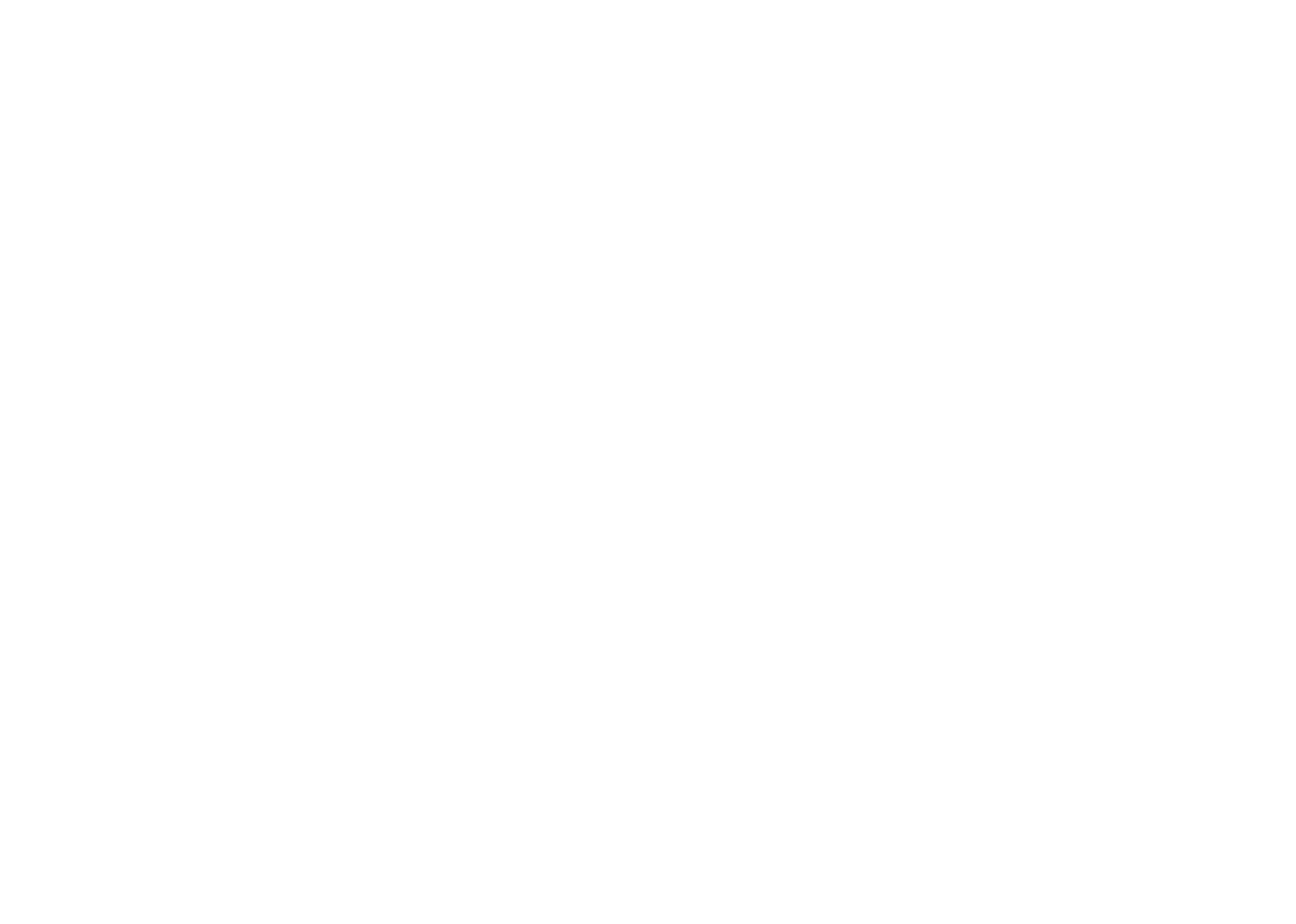 Vitrola Café Retrô